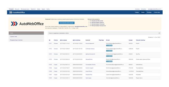 Работа с заброшенными карзинами