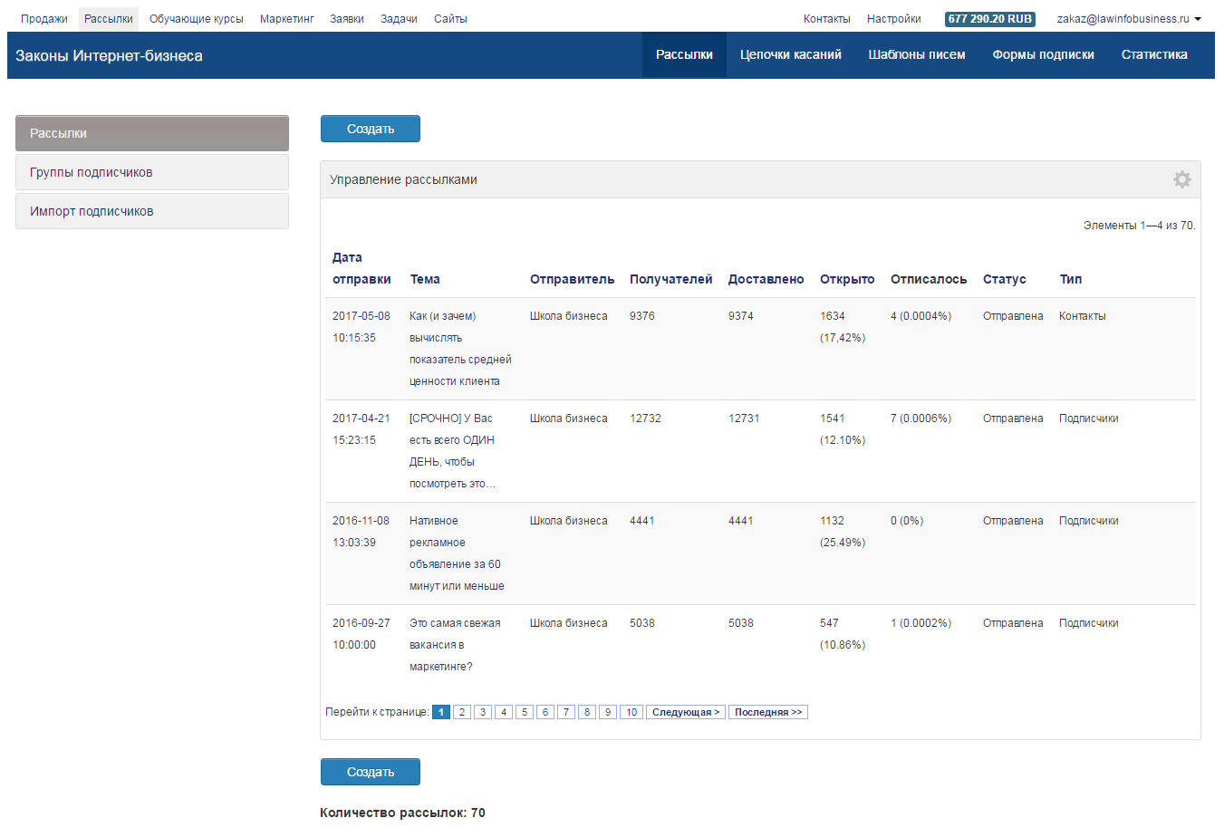 Сервис email-рассылок